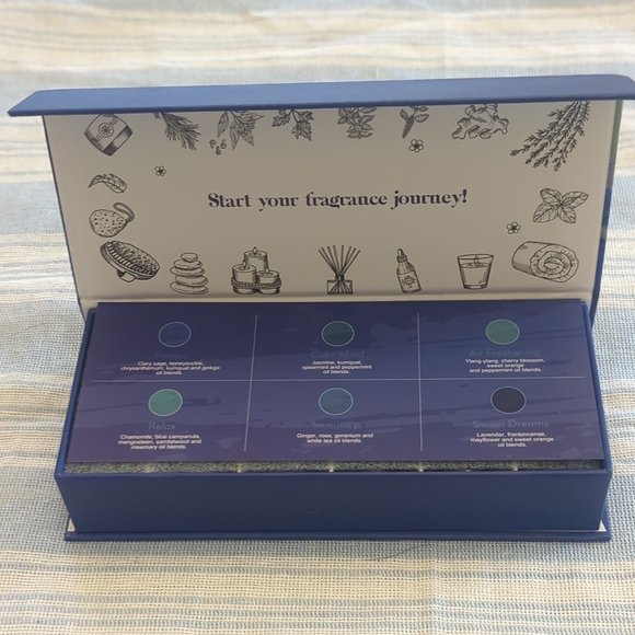 Essential Oil Collection - Blue Box - Picture 3 of 5